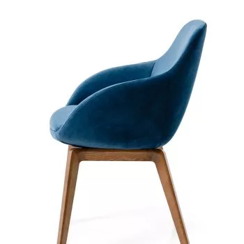 Sia galerie